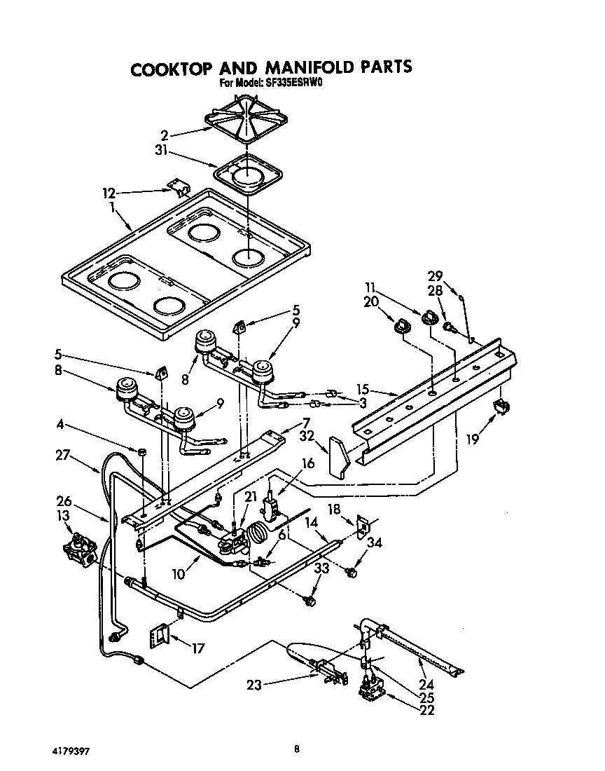 Cooktop and manifold