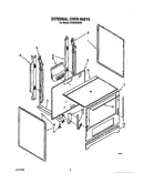 External oven