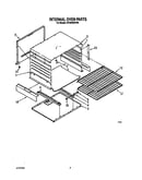 Internal oven