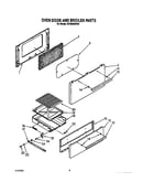 Oven door and broiler