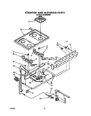 Cooktop and manifold