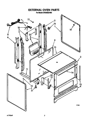 External oven
