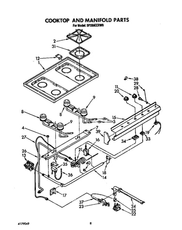 Cooktop and manifold