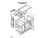 Whirlpool SF5100SRW6 external oven diagram