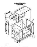 External oven