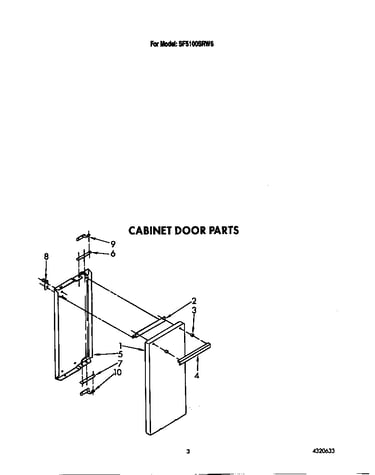 Cabinet door