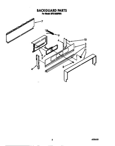 Backguard