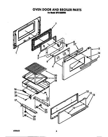 Oven door and broiler
