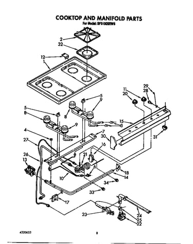 Cooktop and manifold