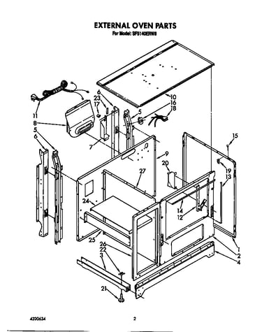External oven