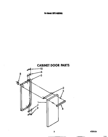 Cabinet door