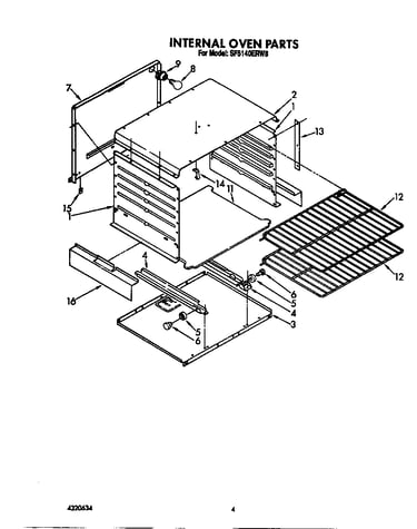 Internal oven