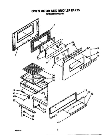 Oven door and broiler