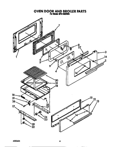 Oven door and broiler
