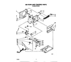 Whirlpool AC0752XT1 airflow and control diagram