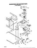 Magnetron and airflow