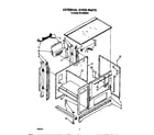 Whirlpool SF5100SRW4 external oven diagram