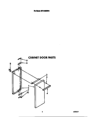 Cabinet door