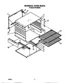 Internal oven