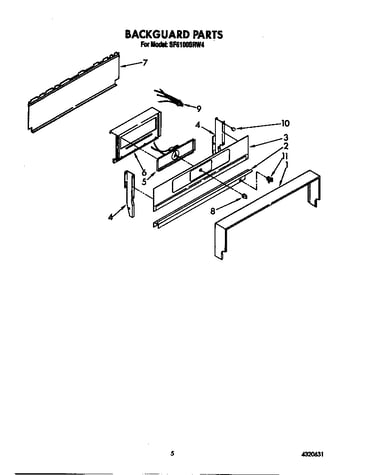 Backguard
