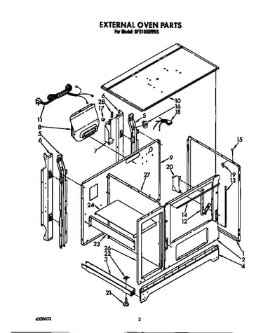 External oven