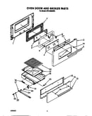 Oven door and broiler