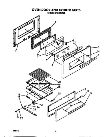 Oven door and broiler