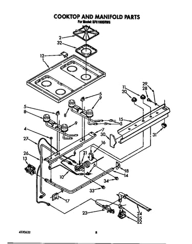 Cooktop and manifold