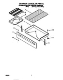 Drawer & broiler