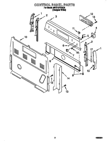 Control panel