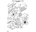 Whirlpool RE253F0 airflow and control diagram