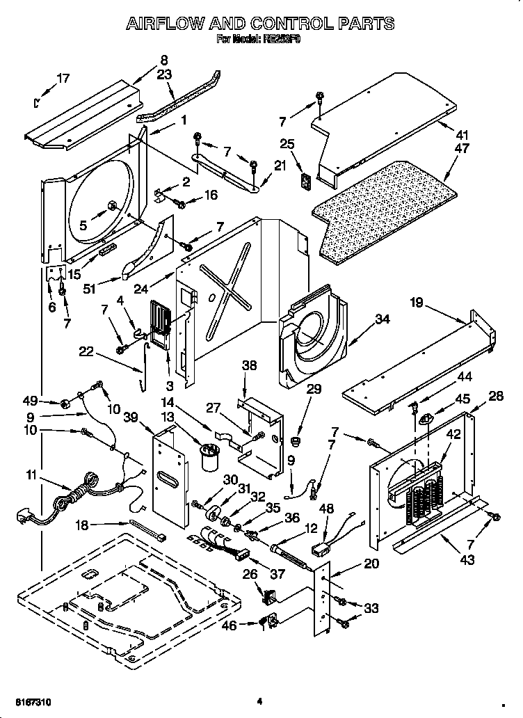 Airflow and control