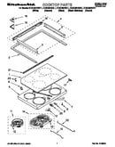 Cooktop