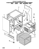 Oven chassis