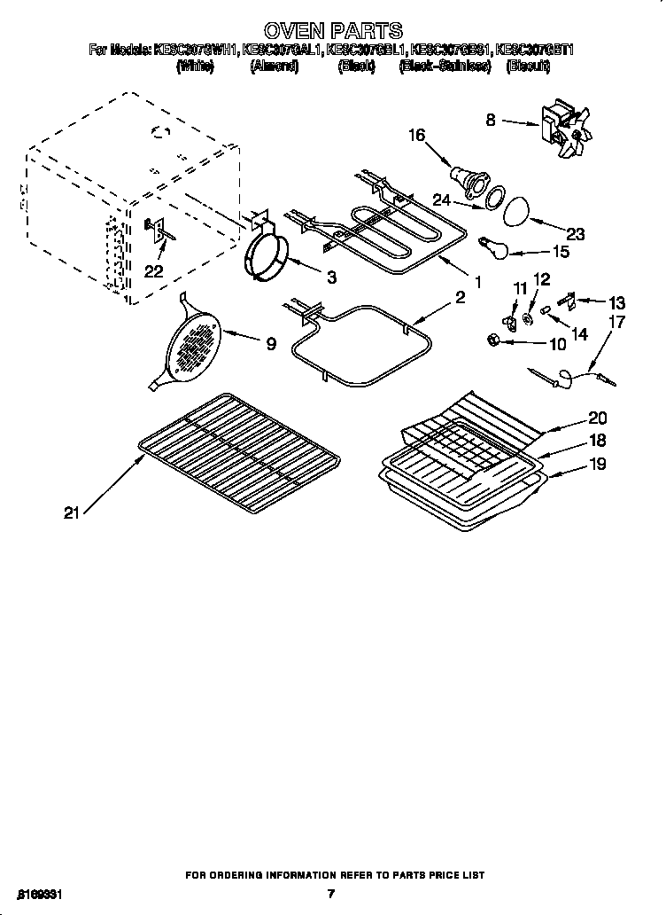 Oven