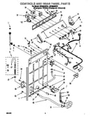 Controls and rear panel
