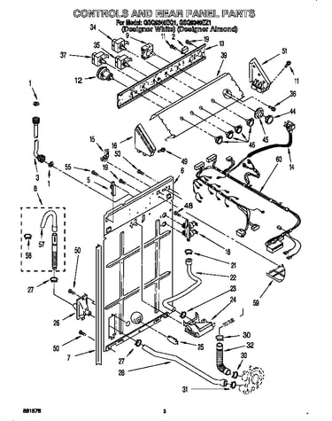 Controls and rear panel