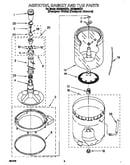 Agitator, basket and tub