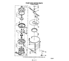 Whirlpool DU7400XS3 pump and motor diagram