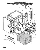 Oven chassis