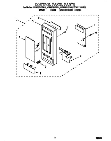 Control panel