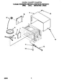 Oven cavity