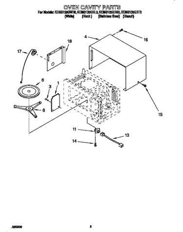 Oven cavity