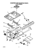 Cooktop and manifold
