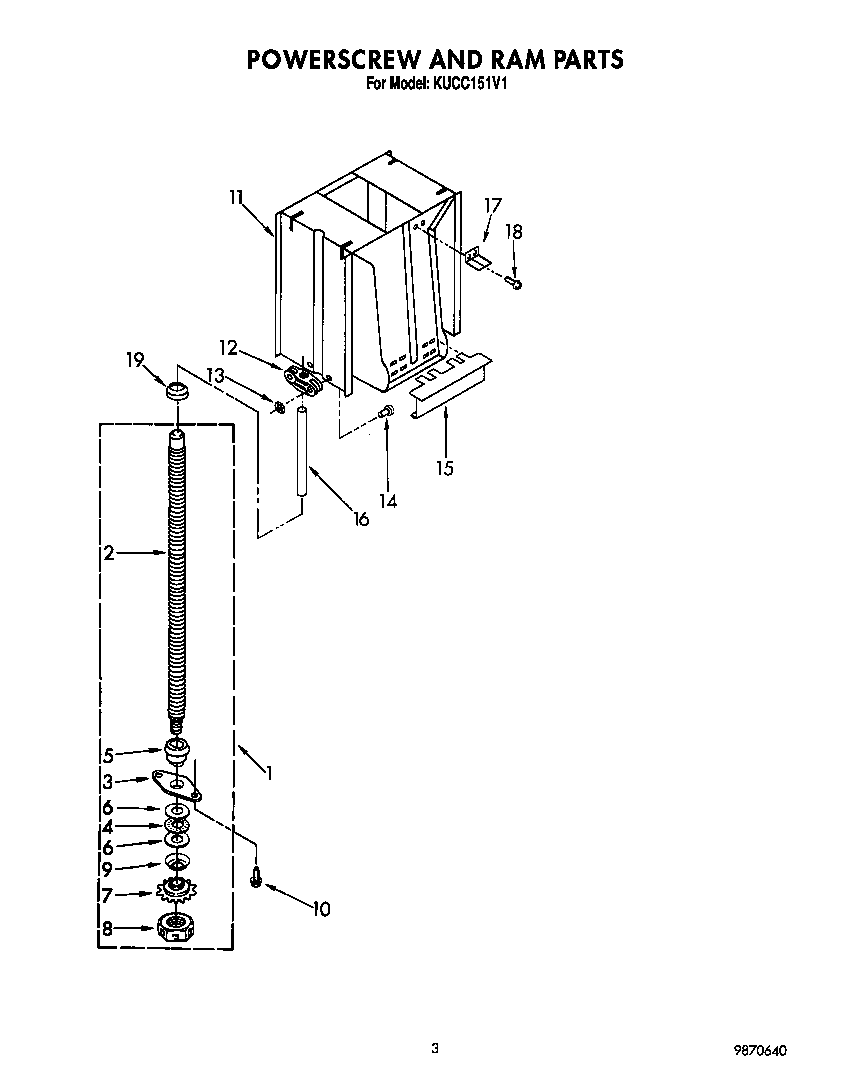 POWERSCREW AND RAM