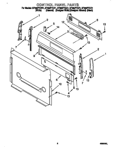 Control panel