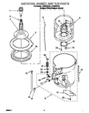 Agitator, basket and tub