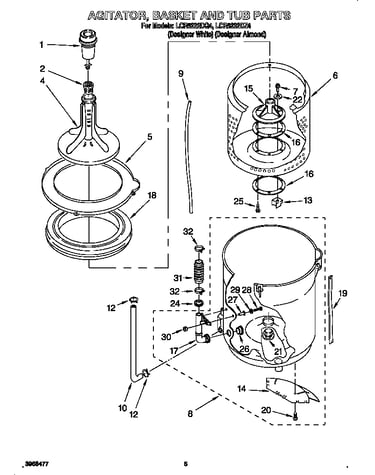 Agitator, basket and tub