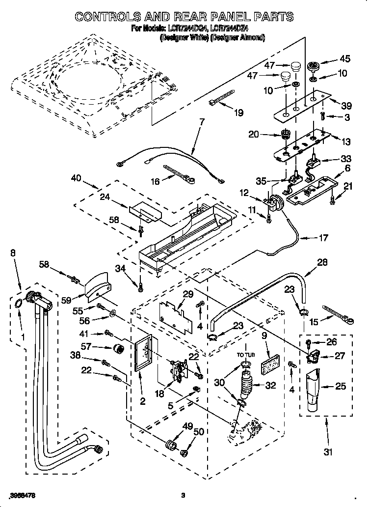 Controls and rear panel