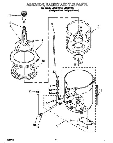 Agitator, basket and tub